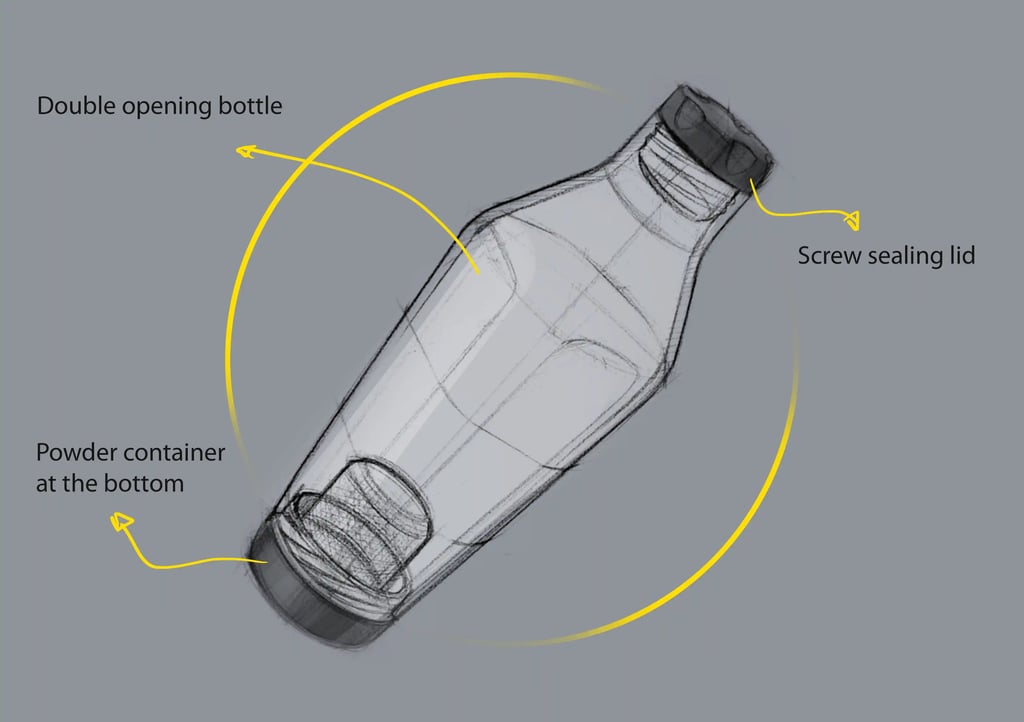 rapid-ideation-sketches-capturing-initial-thoughts-on-usability-and-everyday-interaction-designed-by