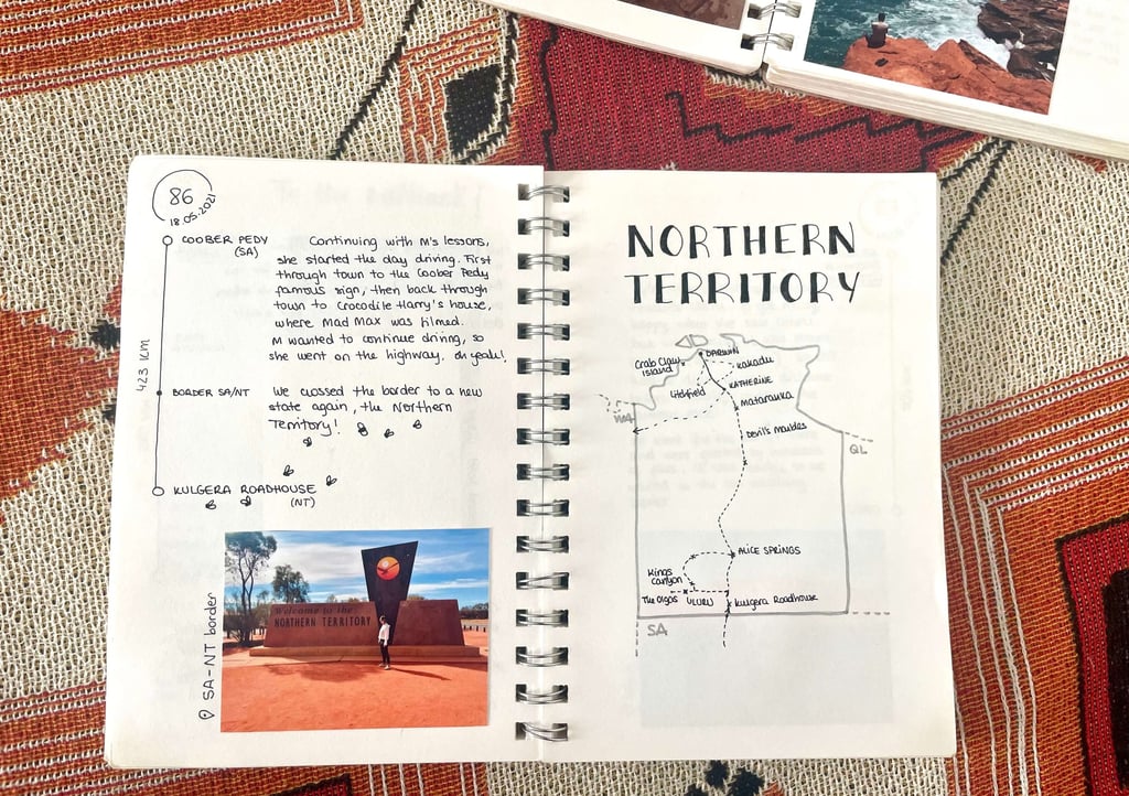 Mapas en el cuaderno de viaje