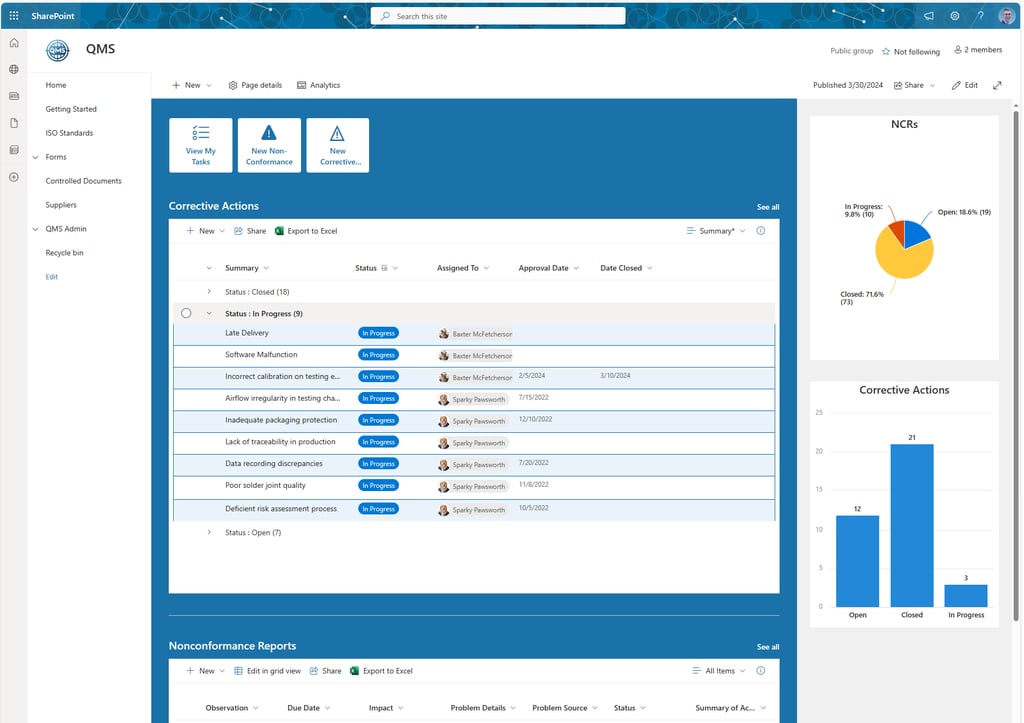 SharePoint CAPA and NCR tracking dashboard with corrective action management