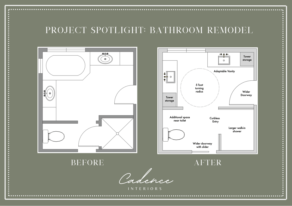 Cadence Interiors Interior Design in Minnesota MN Remodel Accessible Design Aging In Place Bathroom