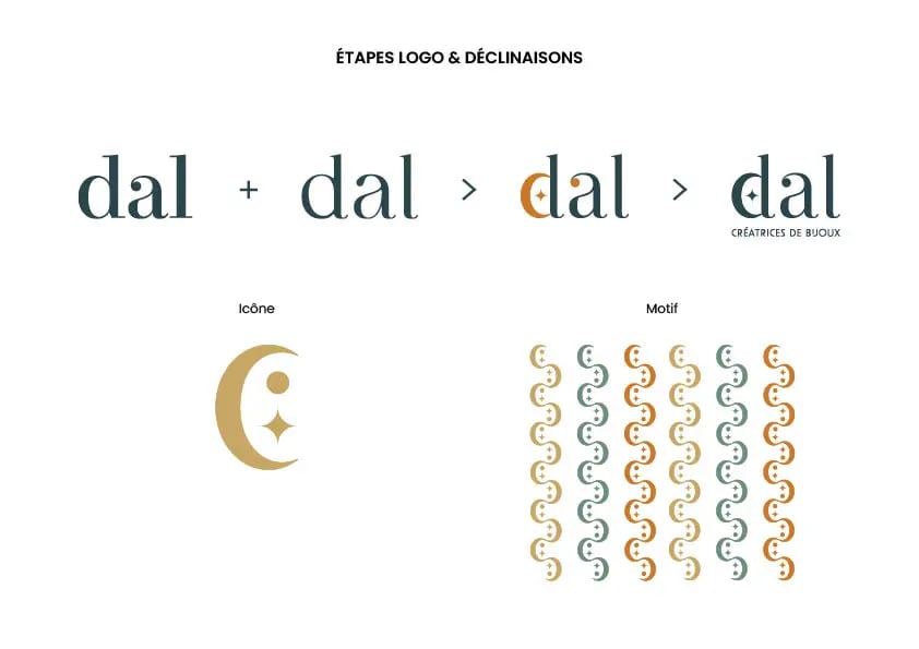 Étapes de construction du logo et motif DAL Créations