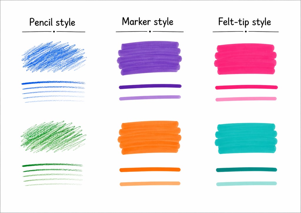 Pencil, marker and felt-tip styles of coloring