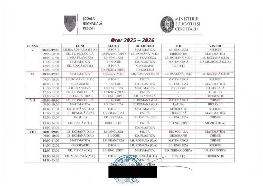 orar case gimnaziu