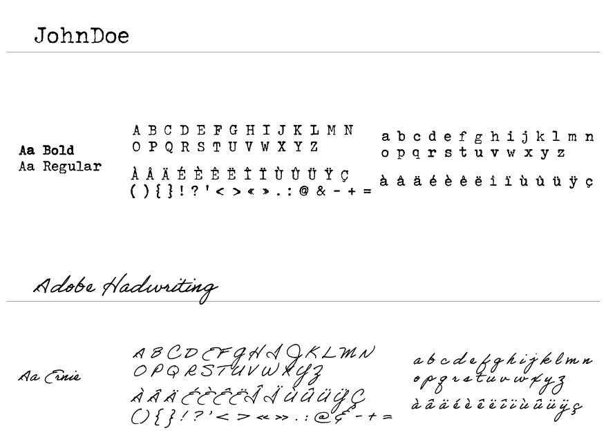 Typographies La P'tite Lily : présentation de la police de titre et  la police de texte