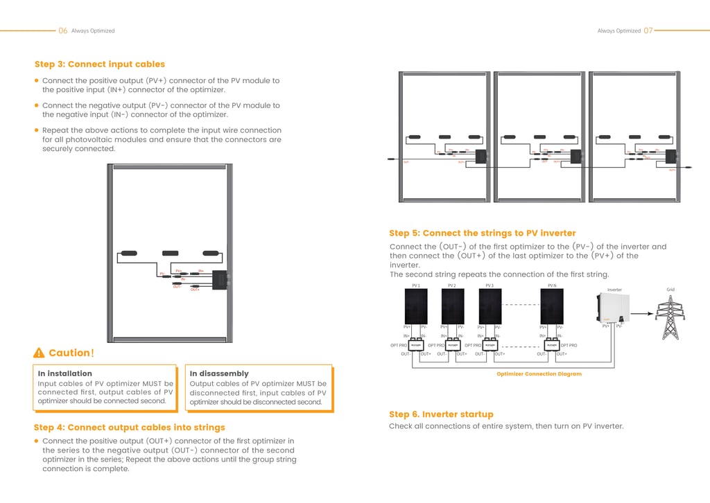 SUNGO OPT PRO Solar Power Optimiser Installation Manual-5
