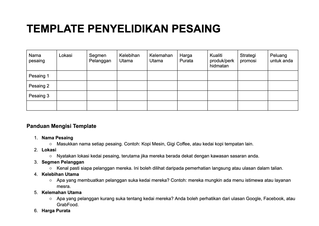 templat penyelidikan pesaing