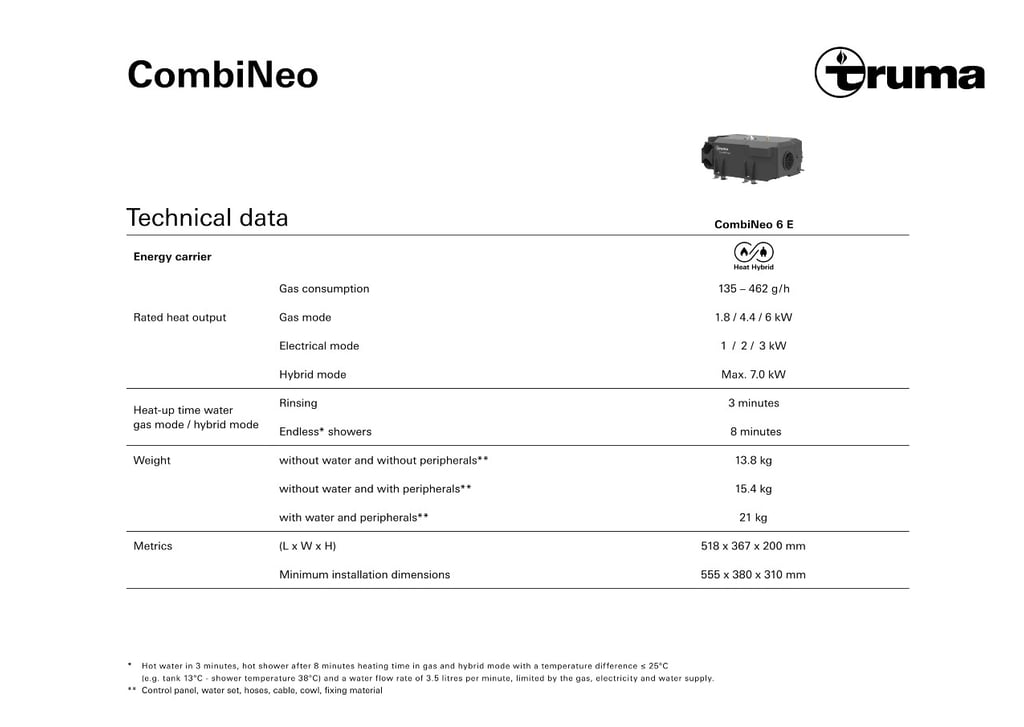 Truma CombiNeo Technical Specifications Table