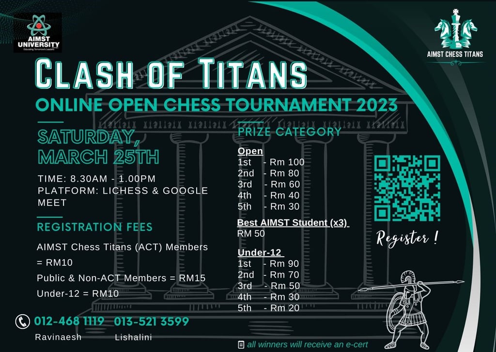 Clash of Titans AIMST's 1st Open Online Chess Tournament. Malaysia Chess. Chess Clicks