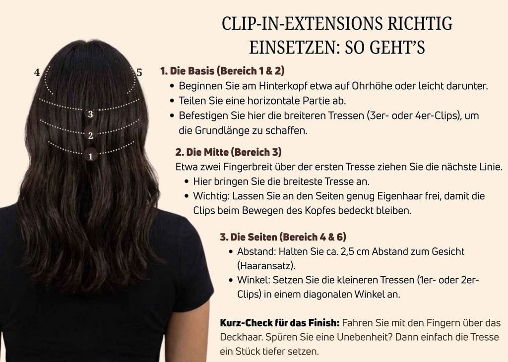 Anleitung zum Einsetzen von Clip-in-Extensions mit nummerierten Haarpartien am Hinterkopf für langes dunkles Haar.