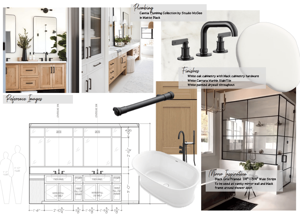 Modern Kitchen and Bathroom Shopping List