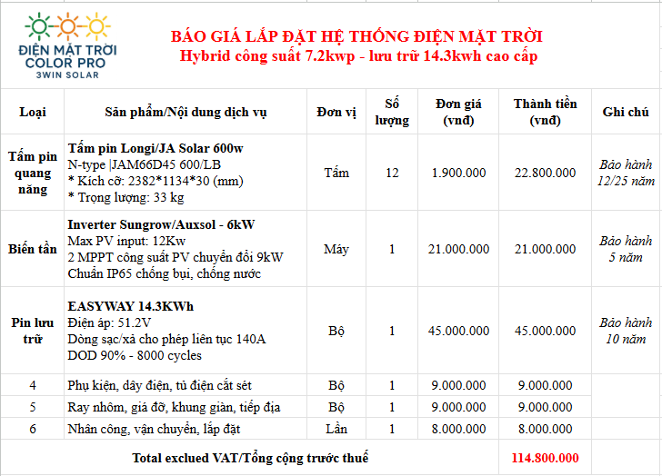 Báo giá hệ thống điện mặt trời 7.2kWp có pin lưu trữ