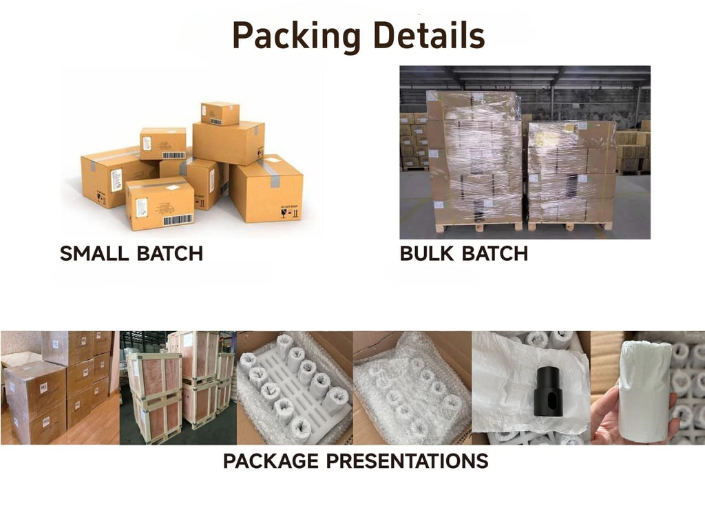 packing information