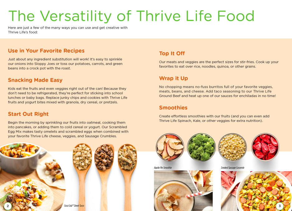 Versatility of Thrive Life Food, Favorite Recipes, Top it Off, Wrap it up, Smoothies