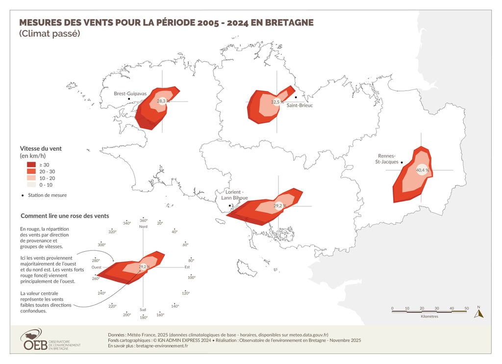Map of Brittany, France, showing historical wind speed measurements from 2005-2024, highlighting wind distribution patterns