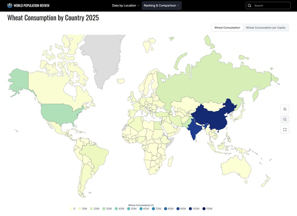 wheat consumption by country 2025