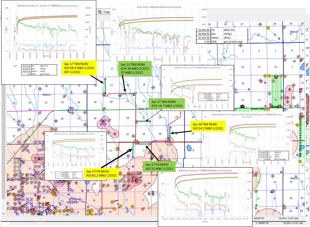 Production mapping and support for infrastructure
