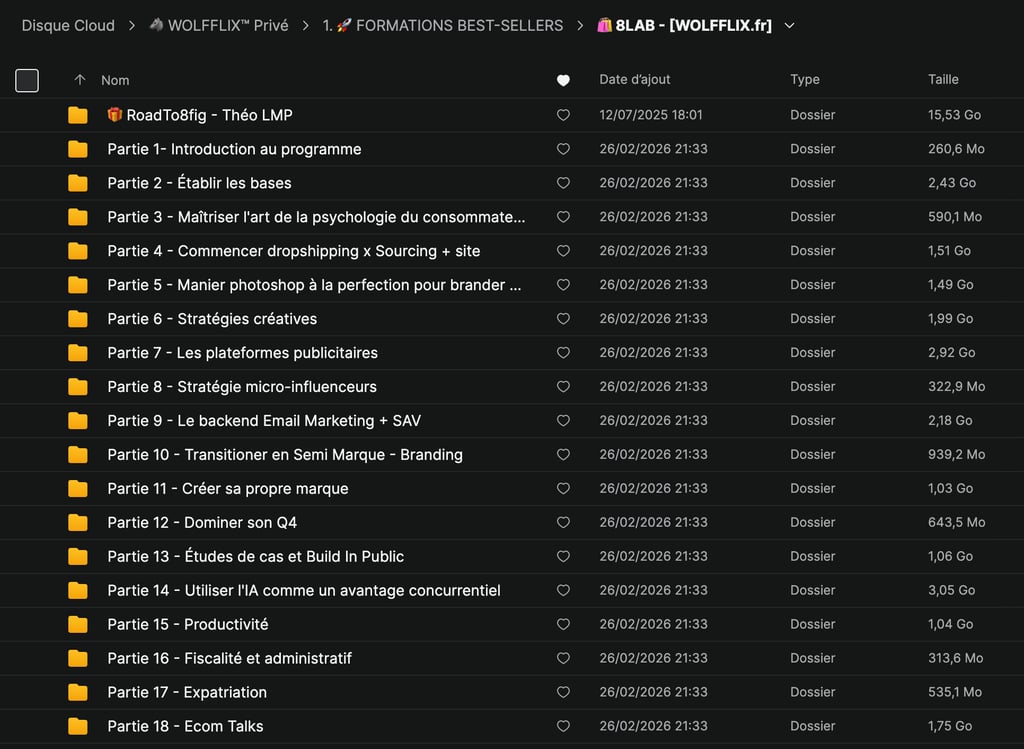 Contenu formation 8lab Ecosystem