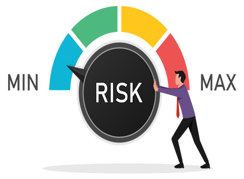 Risk management