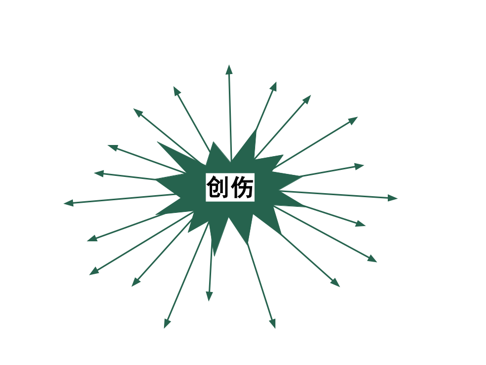 Chinese Illustration of Trauma Recovery Web