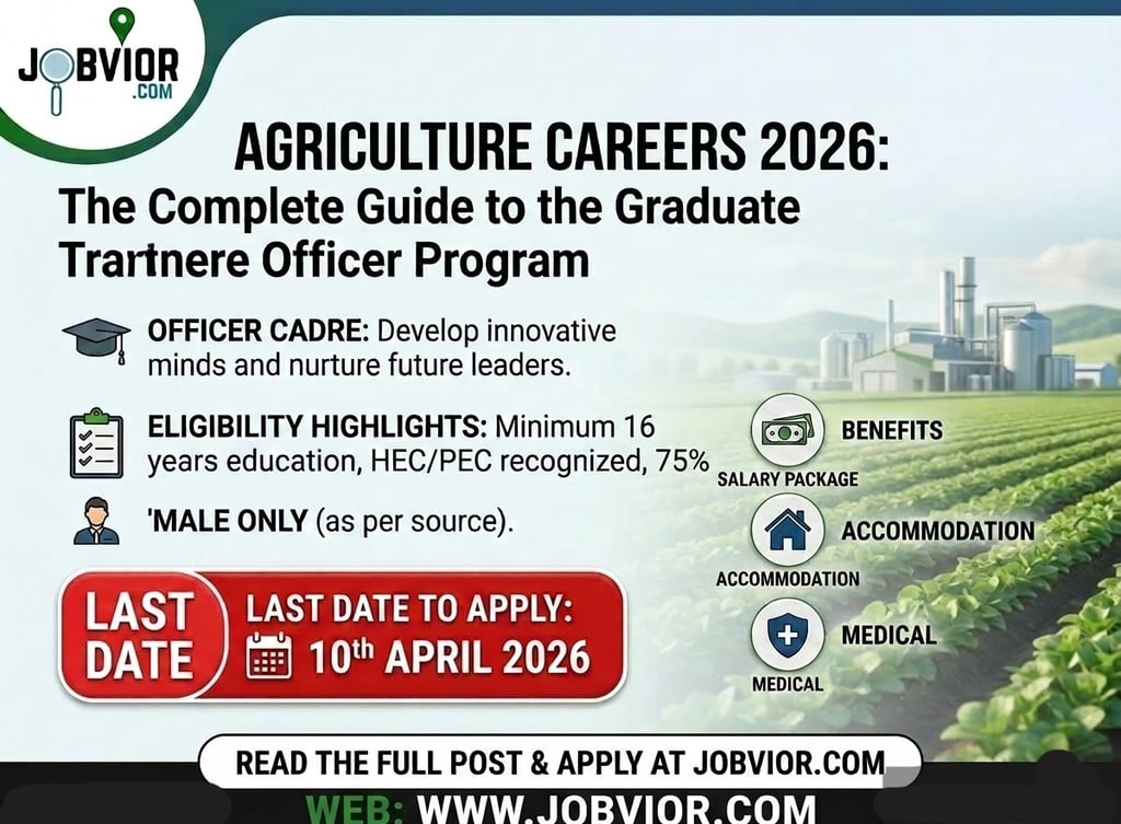 Graduate Trainee Agriculture Officers Program 2026 jobs advertisement for agronomy, soil science, pl