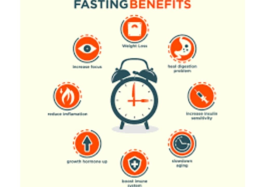 Multi-dimensional approach to Gulf War Syndrome Fasting, Sun Exposure, Waking, and Cold Water Therap