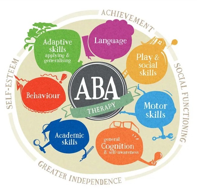 Child focused on building blocks during therapy