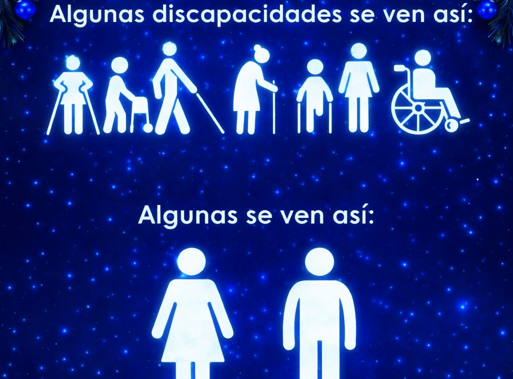 Imagen con pictogramas que muestran distintas discapacidades visibles, como personas mayores,