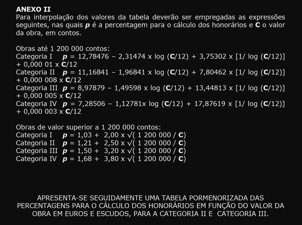 Fórmulas e tabelas ­para Cálculo de Honorários.