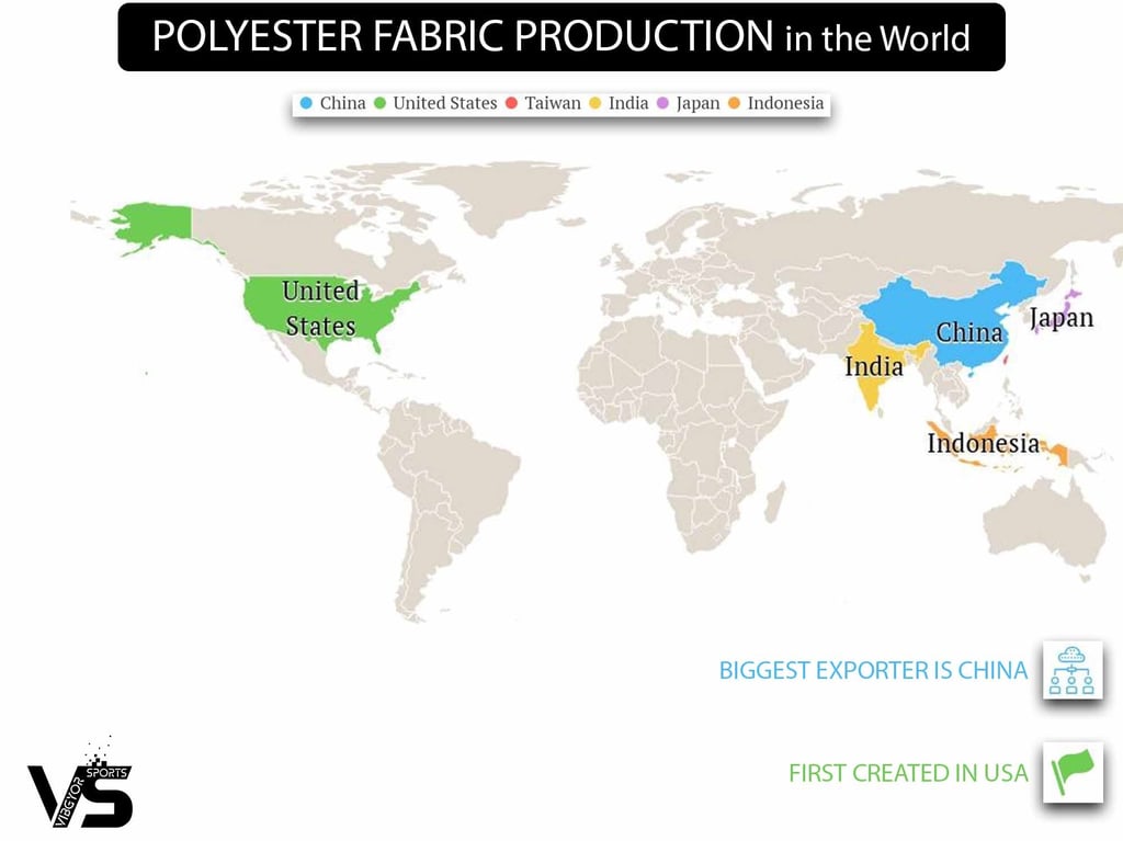 where is polyester fabric producing