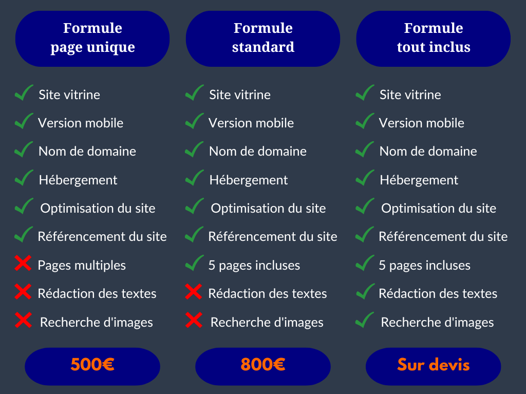 Tarifs site web ENSF