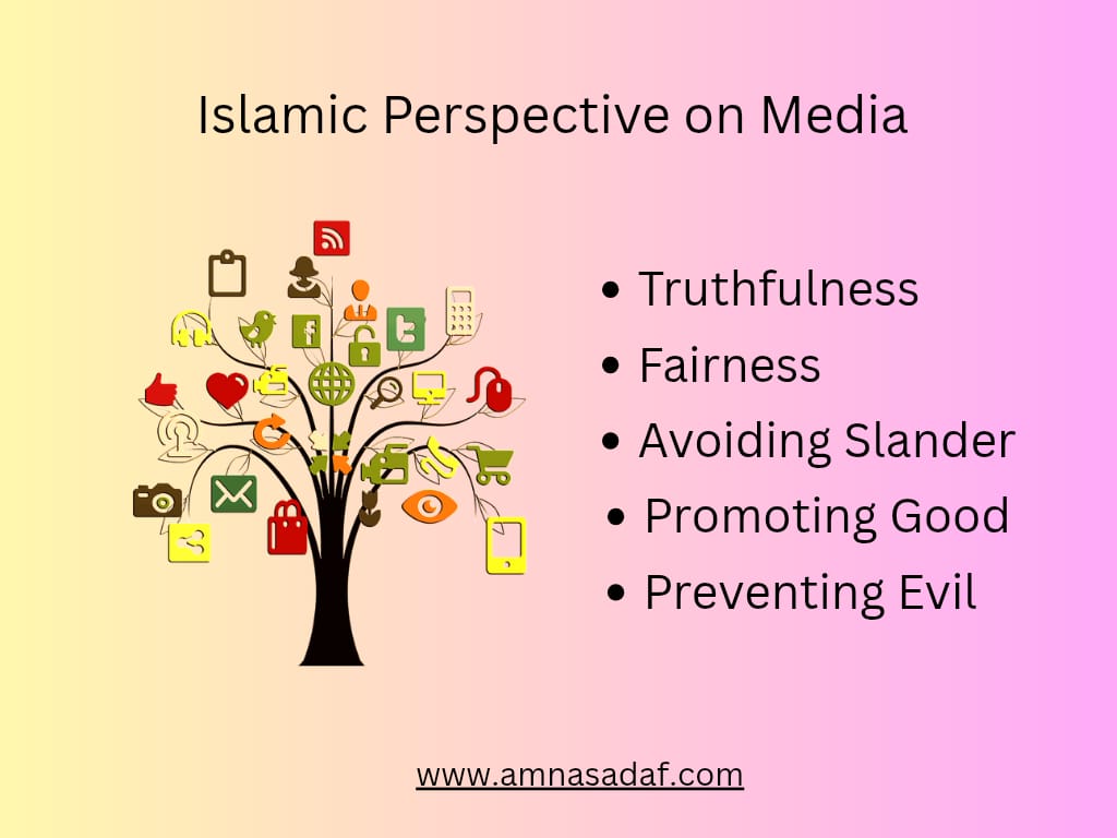 Islamic perspective on media — infographic highlighting ethics in journalism and communication.