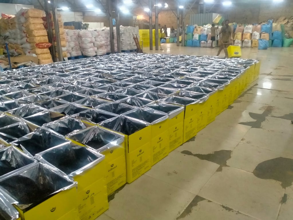 Bir Global™ Group Export