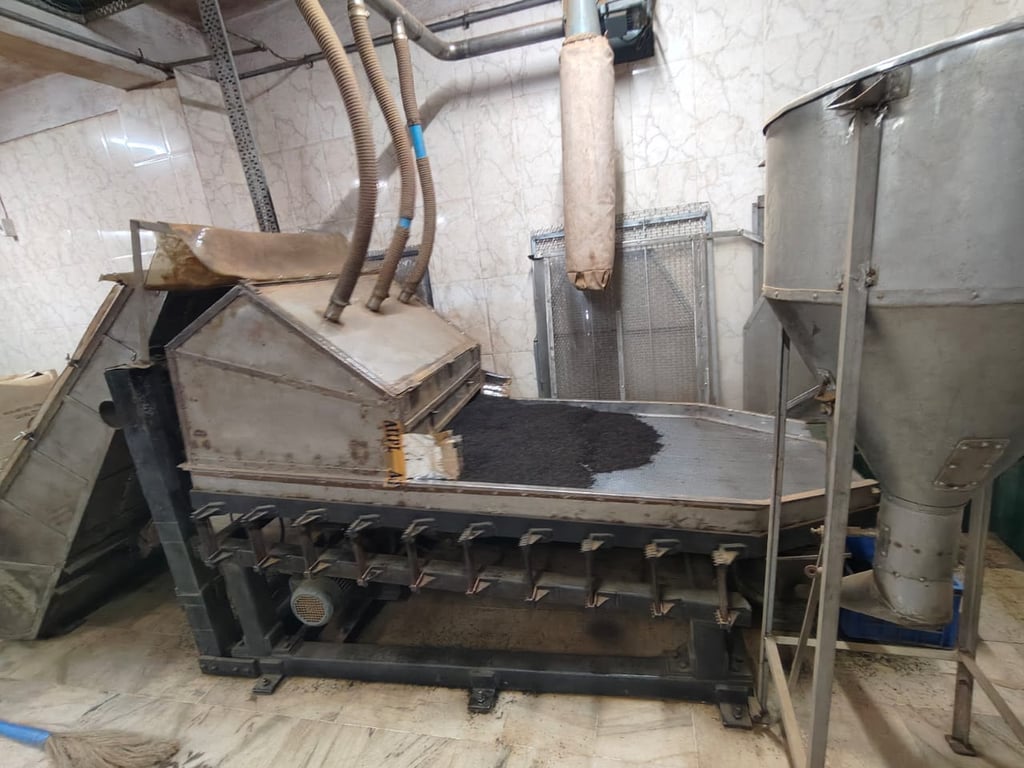 Bir Global™ Group Export