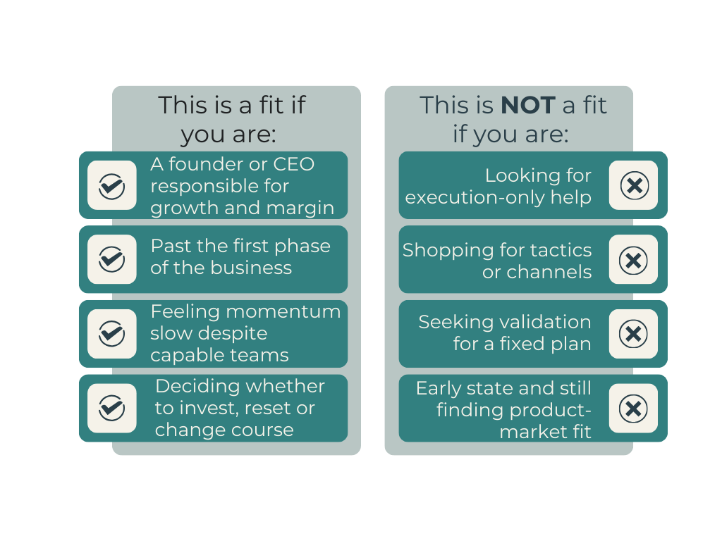 A checklist comparison showing ideal business founder profiles for growth strategy consulting services.