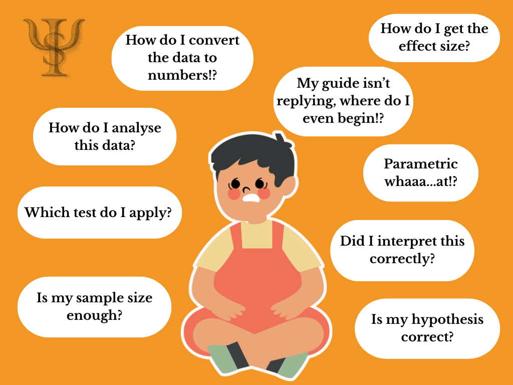 thesis and dissertation help, and data analysis services provided by statpsyched