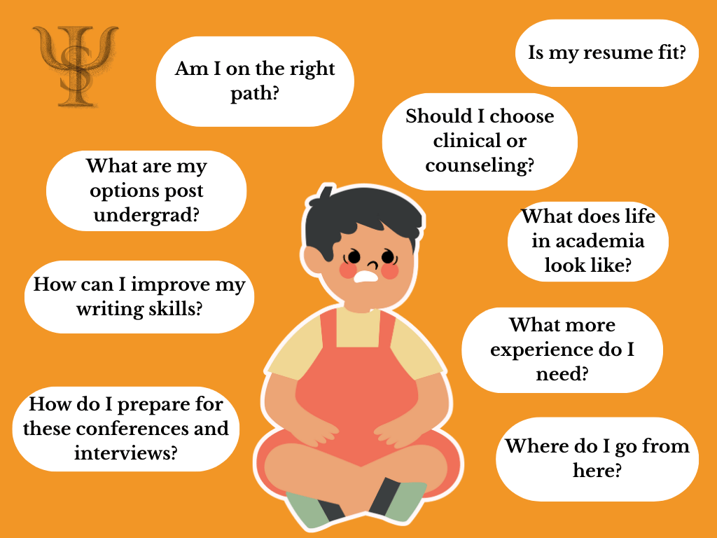 Arjun stuck in common questions and dilemmas that psychology students face