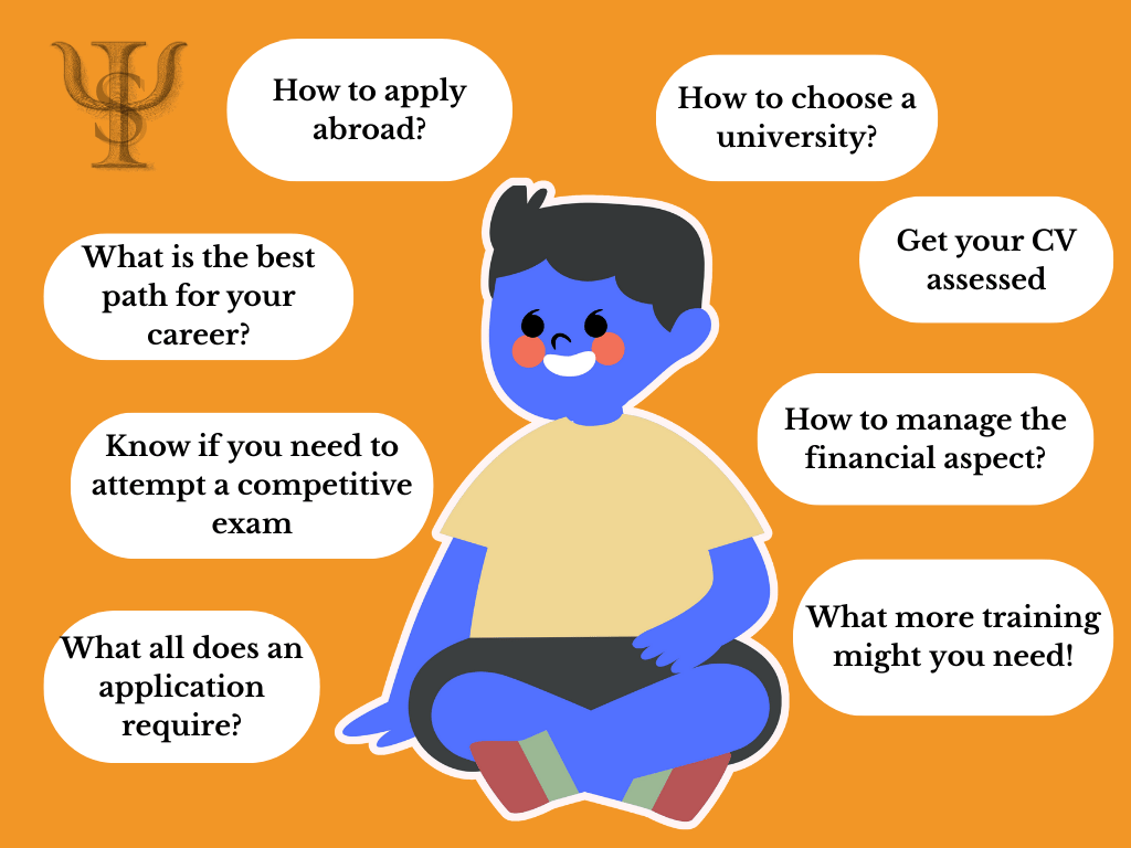 Krishna surrounded by speech bubbles with study abroad and career guidance questions.