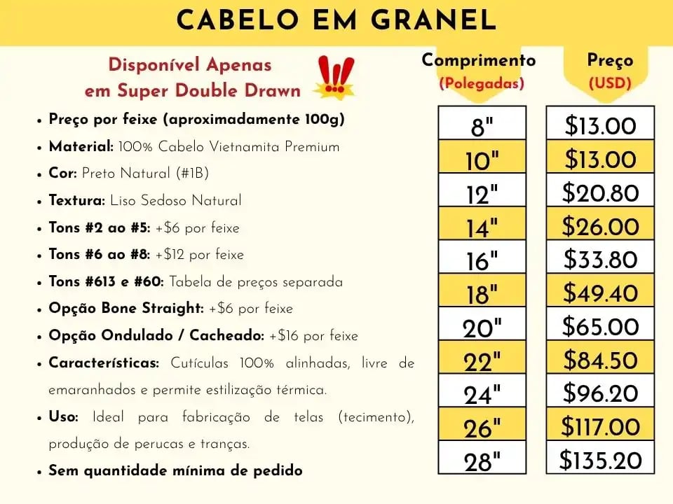 Tabela de Preços de Cabello a granel Vietnam Hair