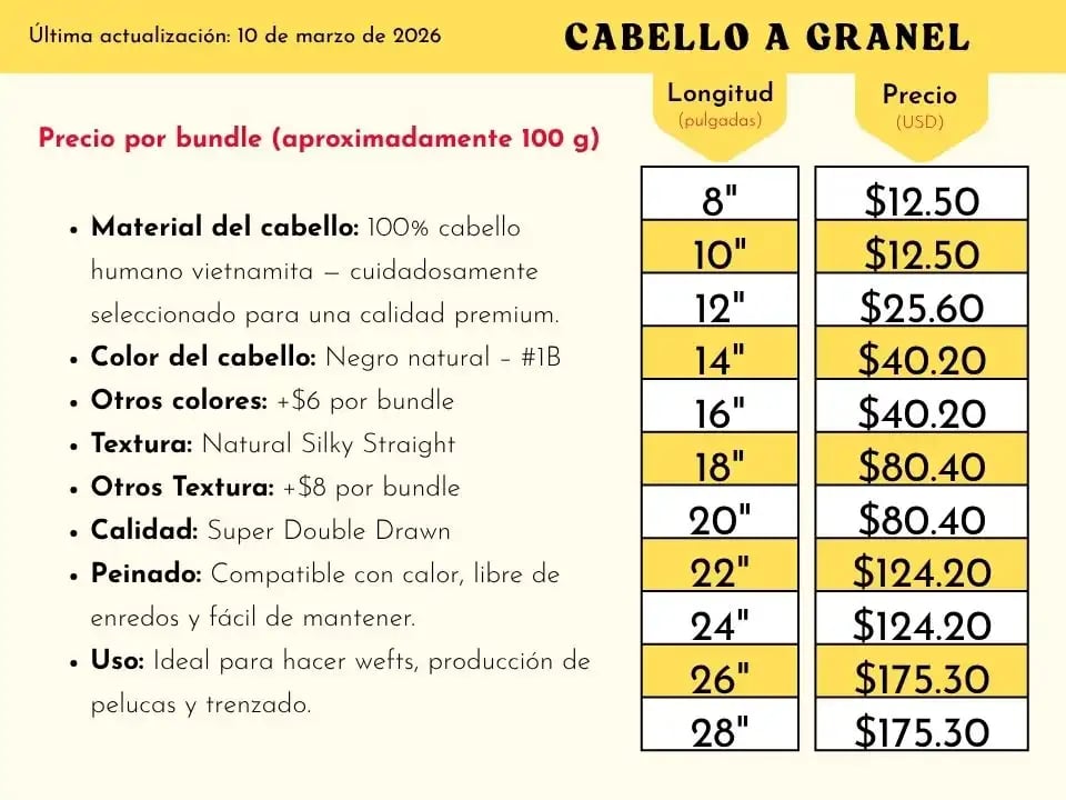 Precios de Referencia para Cabello a granel