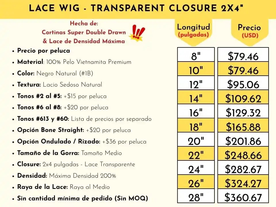 ista de precios de pelucas de encaje (lace wigs) de cabello humano - Vietsilkhair
