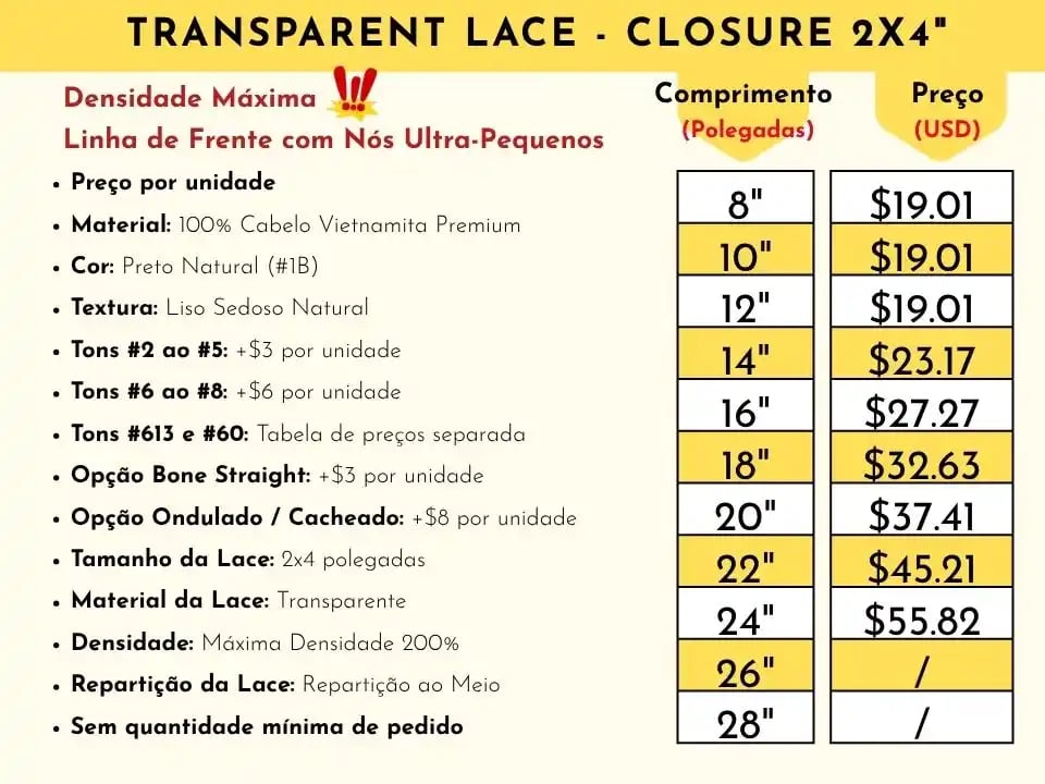 Preços de Referência para Closures e Frontals Vietnam Hair