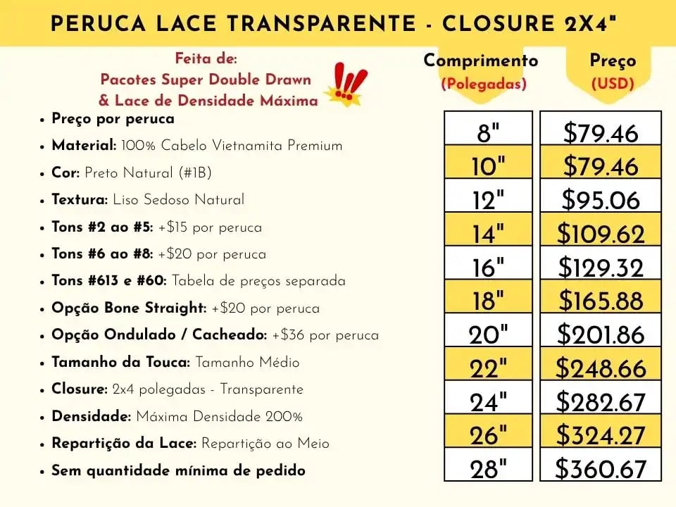 Preços de Referência para Perucas Lace Wigs Closure Vietnam Hair