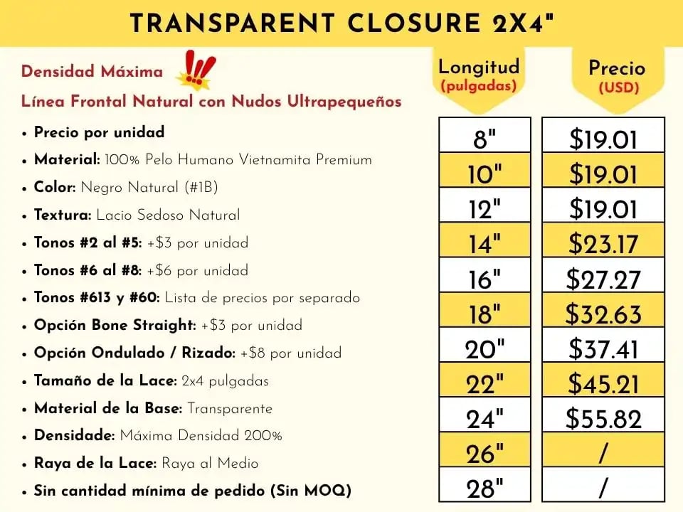 Catálogo de precios de closures y frontales de encaje transparente de Vietsilkhair