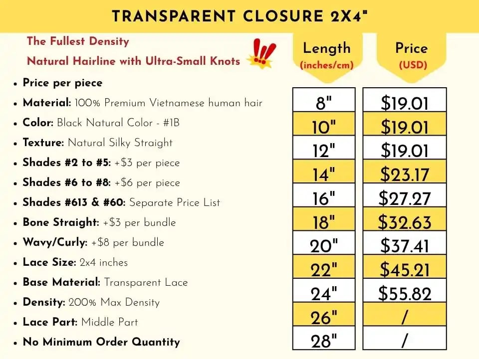 Price List Lace Closure Frontal Vietnamese Hair Wholesale Vendor