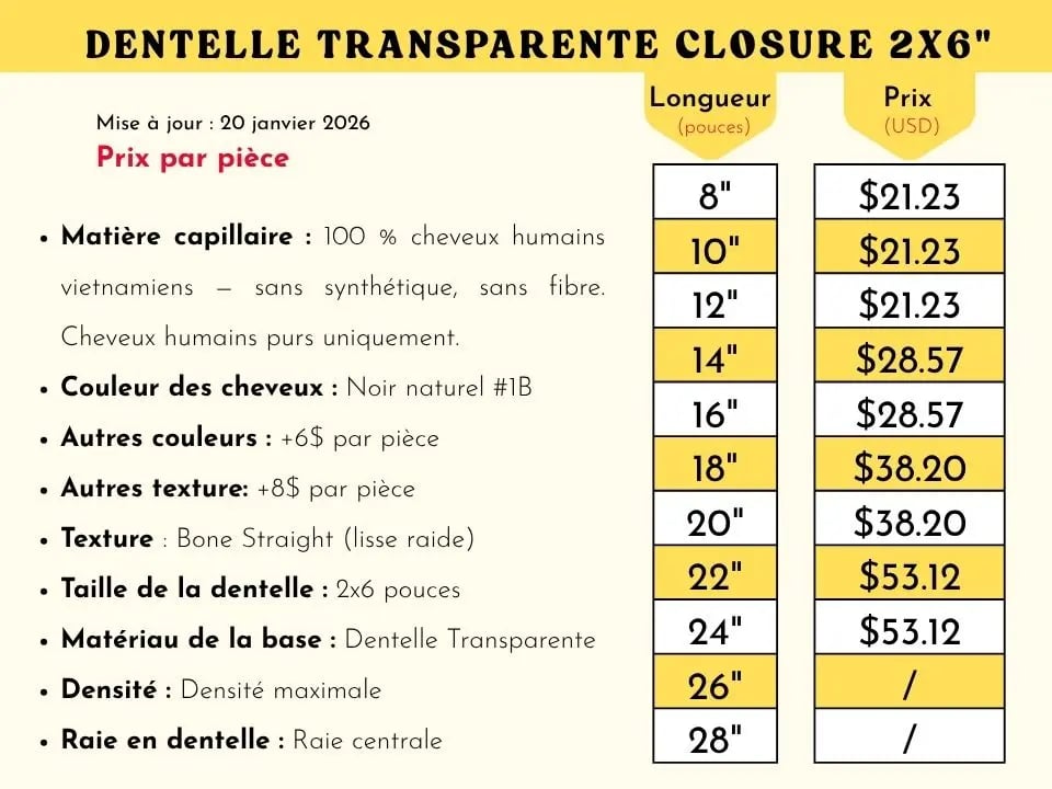 Prix de référence pour les closures et frontals