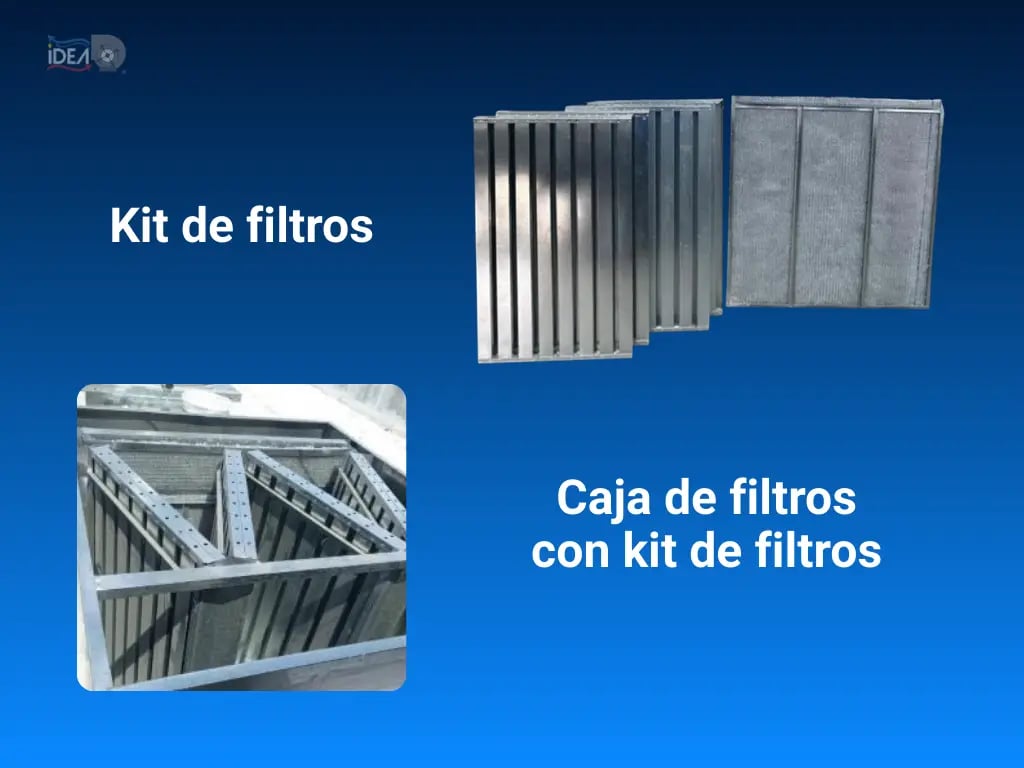 Filtros bafle y de aluminio para restaurante