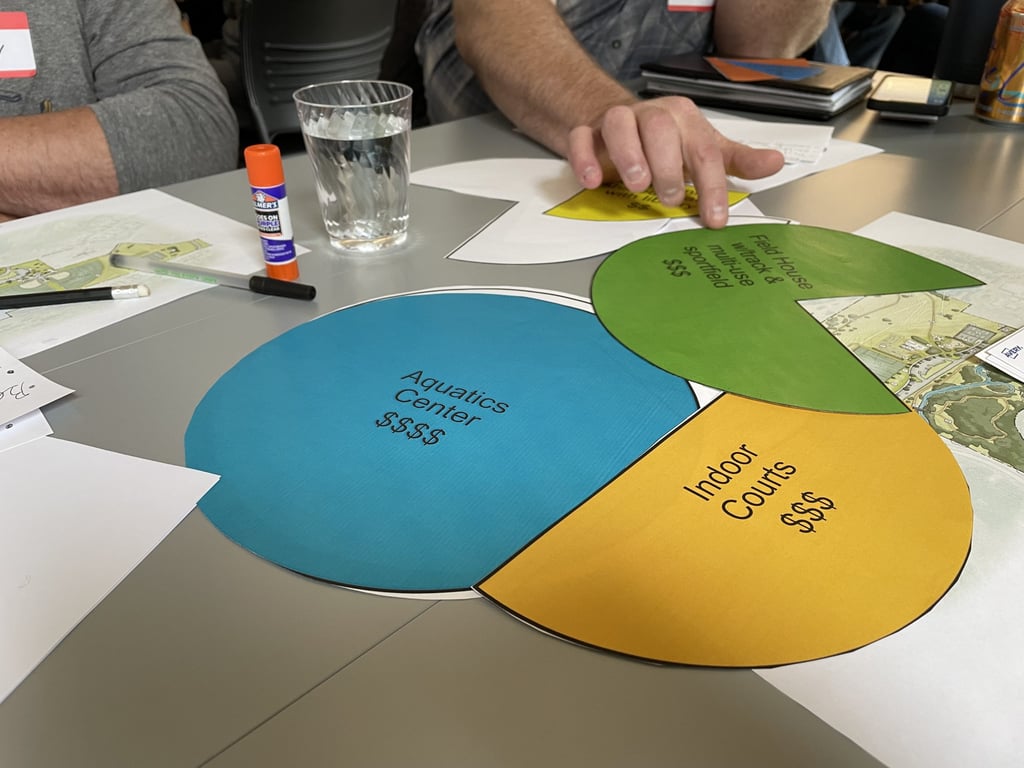 a man sitting at a table with a pie chart