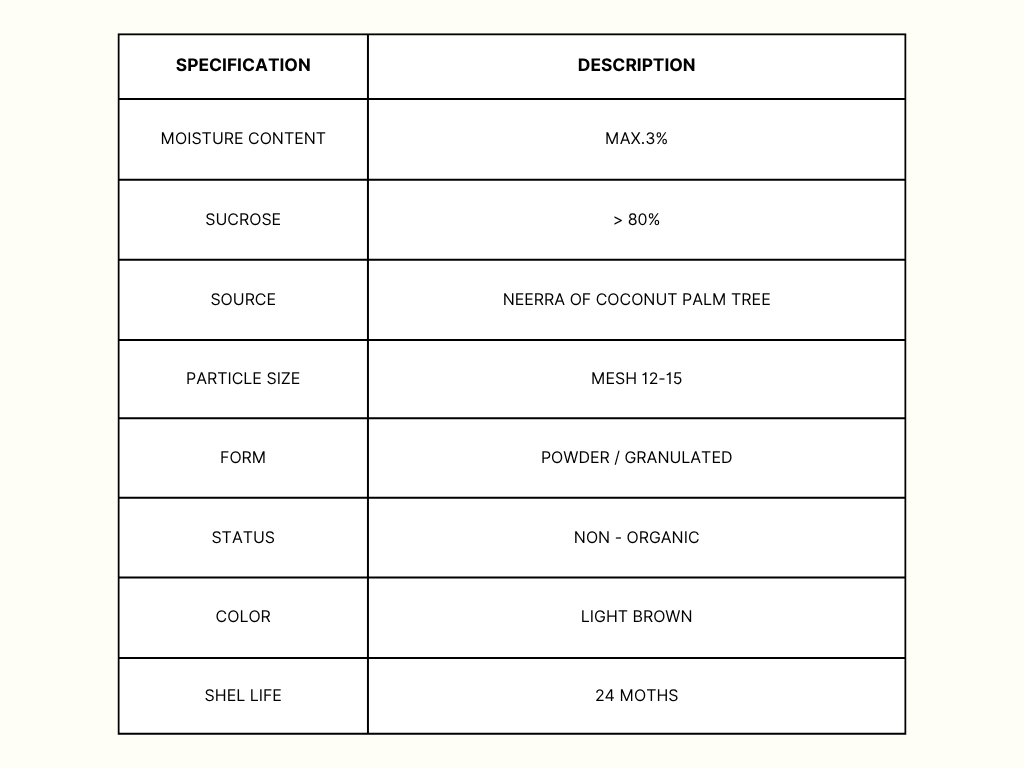 specification natural coconut sugar