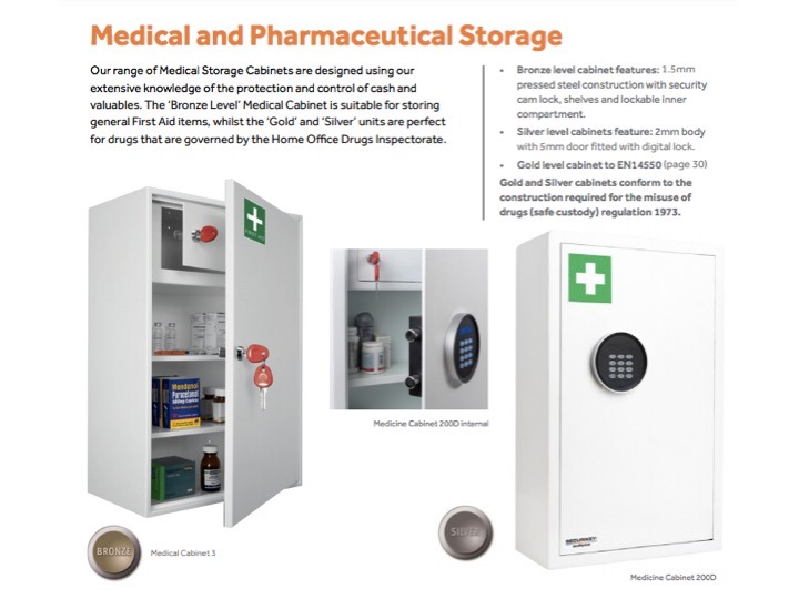 Medical Cabinets Malta
