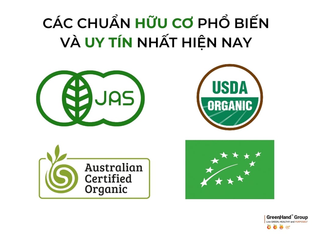 Chứng nhận Organic uy tín trên thế giới